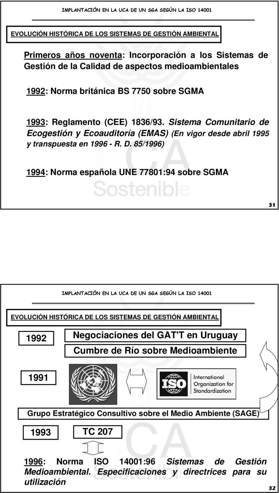 85/1996) 1994: Norma española UNE 77801:94 sobre SGMA 31 EVOLUCIÓN HISTÓRICA DE LOS SISTEMAS DE GESTIÓN AMBIENTAL 1992 Negociaciones del GAT'T en Uruguay Cumbre de Río sobre