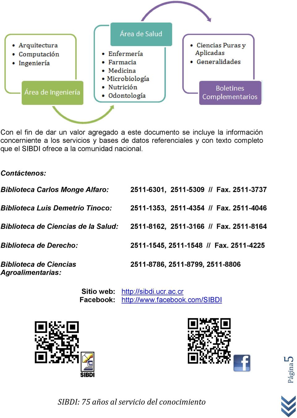 2511-3737 Biblioteca Luis Demetrio Tinoco: 2511-1353, 2511-4354 // Fax. 2511-4046 Biblioteca de Ciencias de la Salud: 2511-8162, 2511-3166 // Fax.
