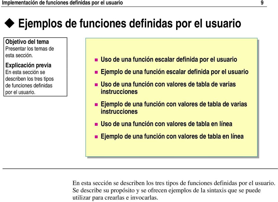 Uso de una función escalar definida por el usuario Ejemplo de una función escalar definida por el usuario Uso de una función con valores de tabla de varias instrucciones Ejemplo de una