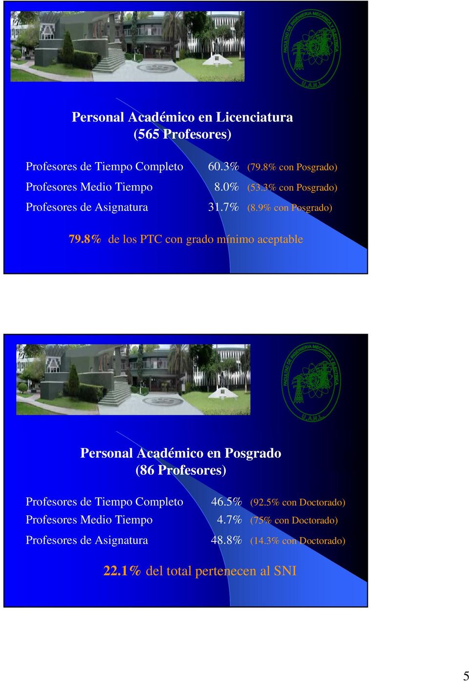 8% de los PTC con grado mínimo aceptable Personal Académico en Posgrado (86 Profesores) Profesores de Tiempo Completo