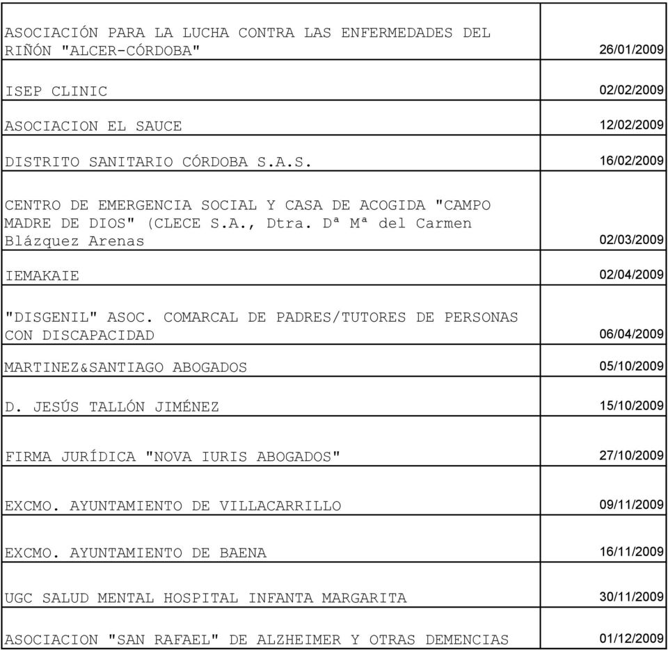COMARCAL DE PADRES/TUTORES DE PERSONAS CON DISCAPACIDAD 06/04/2009 MARTINEZ&SANTIAGO ABOGADOS 05/10/2009 D.