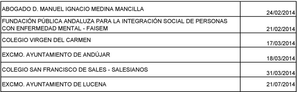 INTEGRACIÓN SOCIAL DE PERSONAS CON ENFERMEDAD MENTAL - FAISEM 21/02/2014 COLEGIO