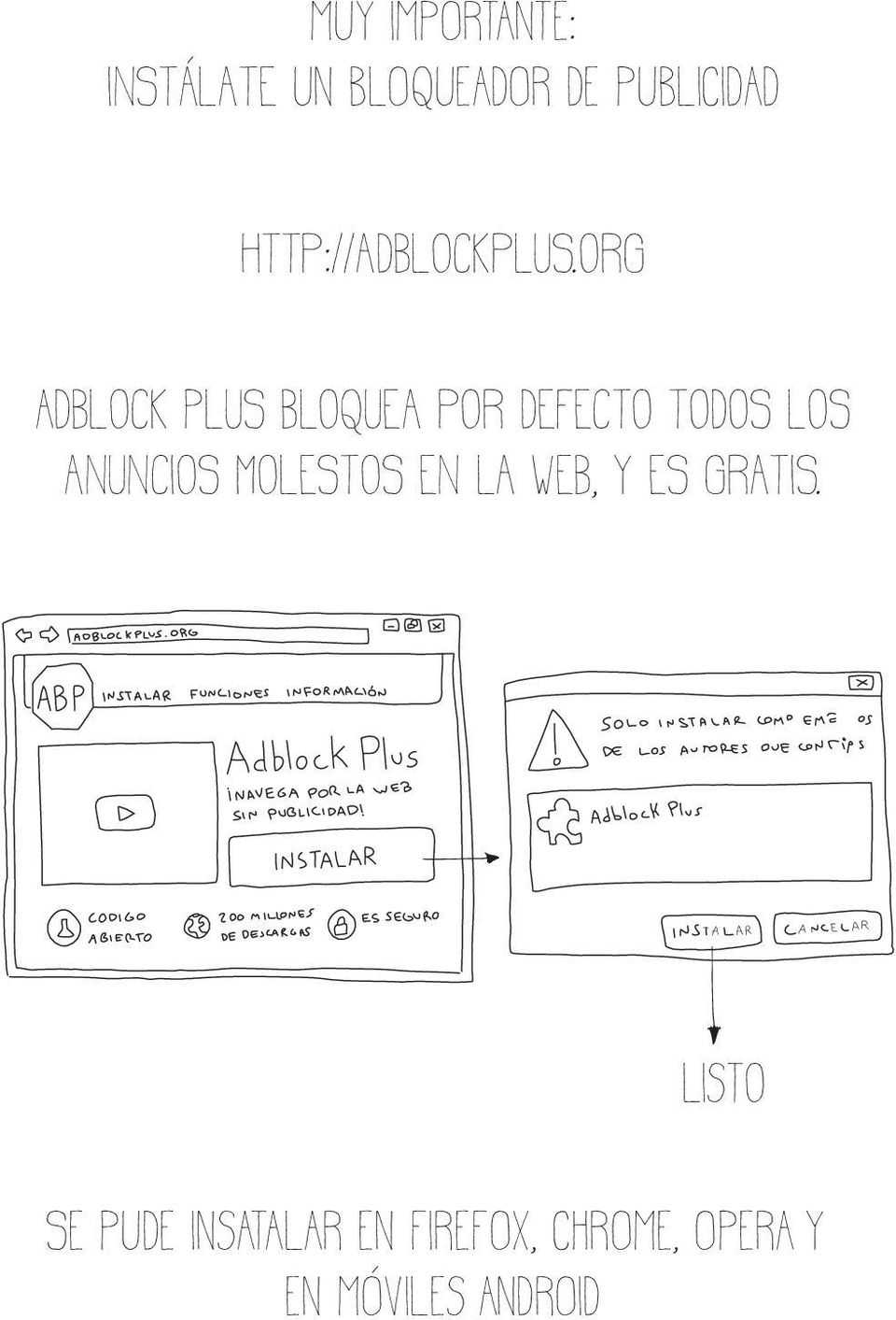 org Adblock Plus bloquea por defecto todos los anuncios