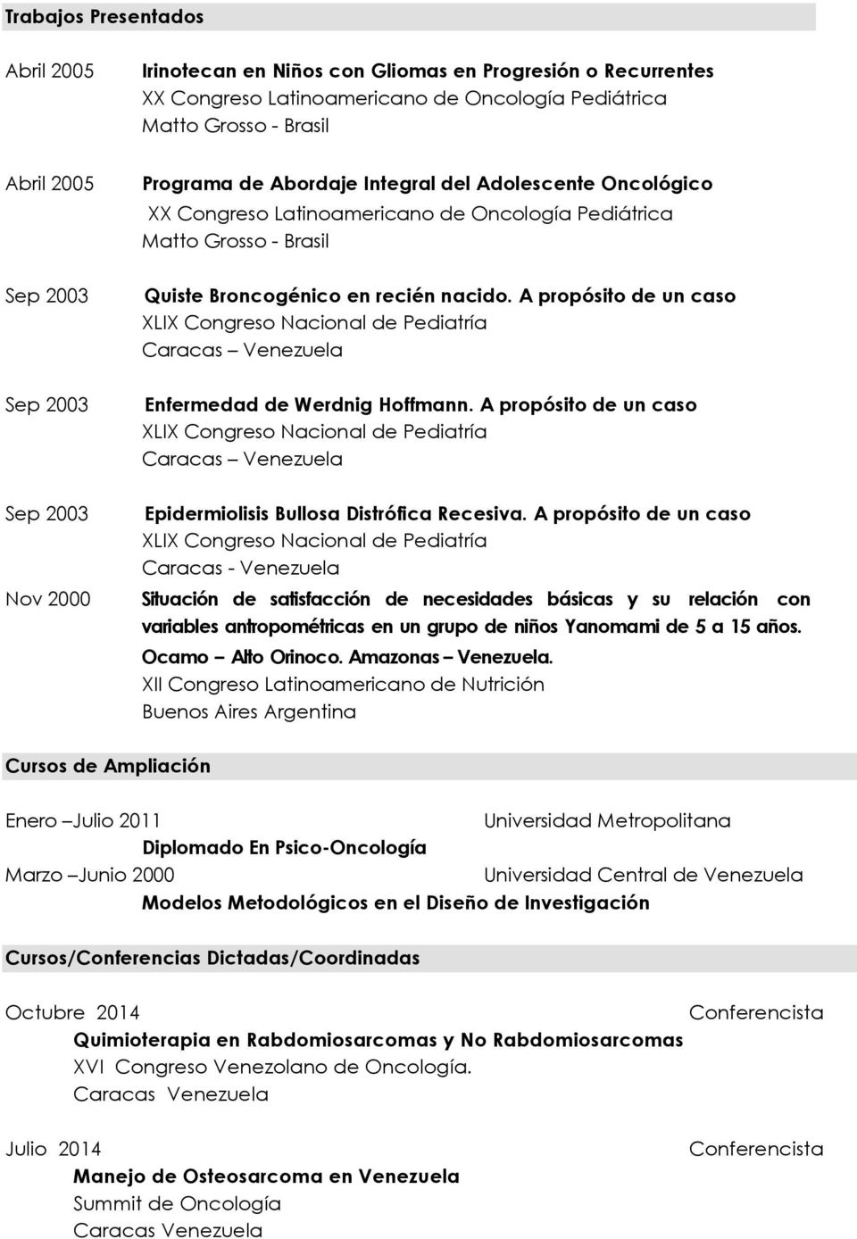 A propósito de un caso XLIX Congreso Nacional de Pediatría Caracas Venezuela Sep 2003 Enfermedad de Werdnig Hoffmann.
