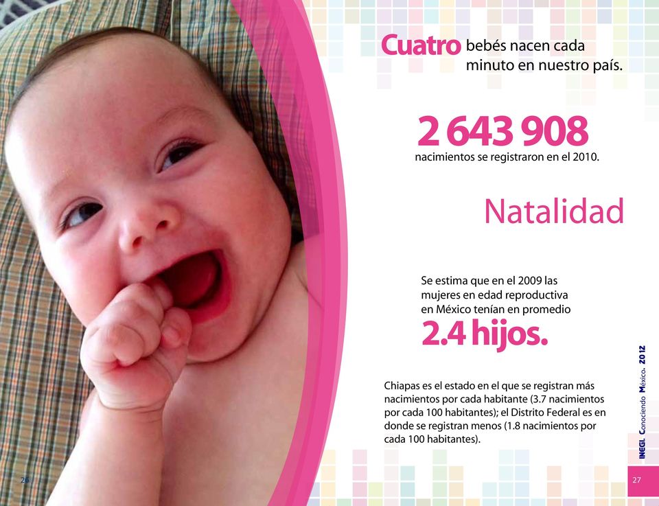 Chiapas es el estado en el que se registran más nacimientos por cada habitante (3.