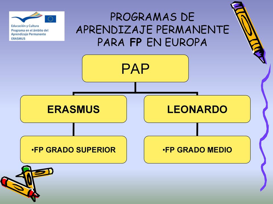 EUROPA PAP ERASMUS