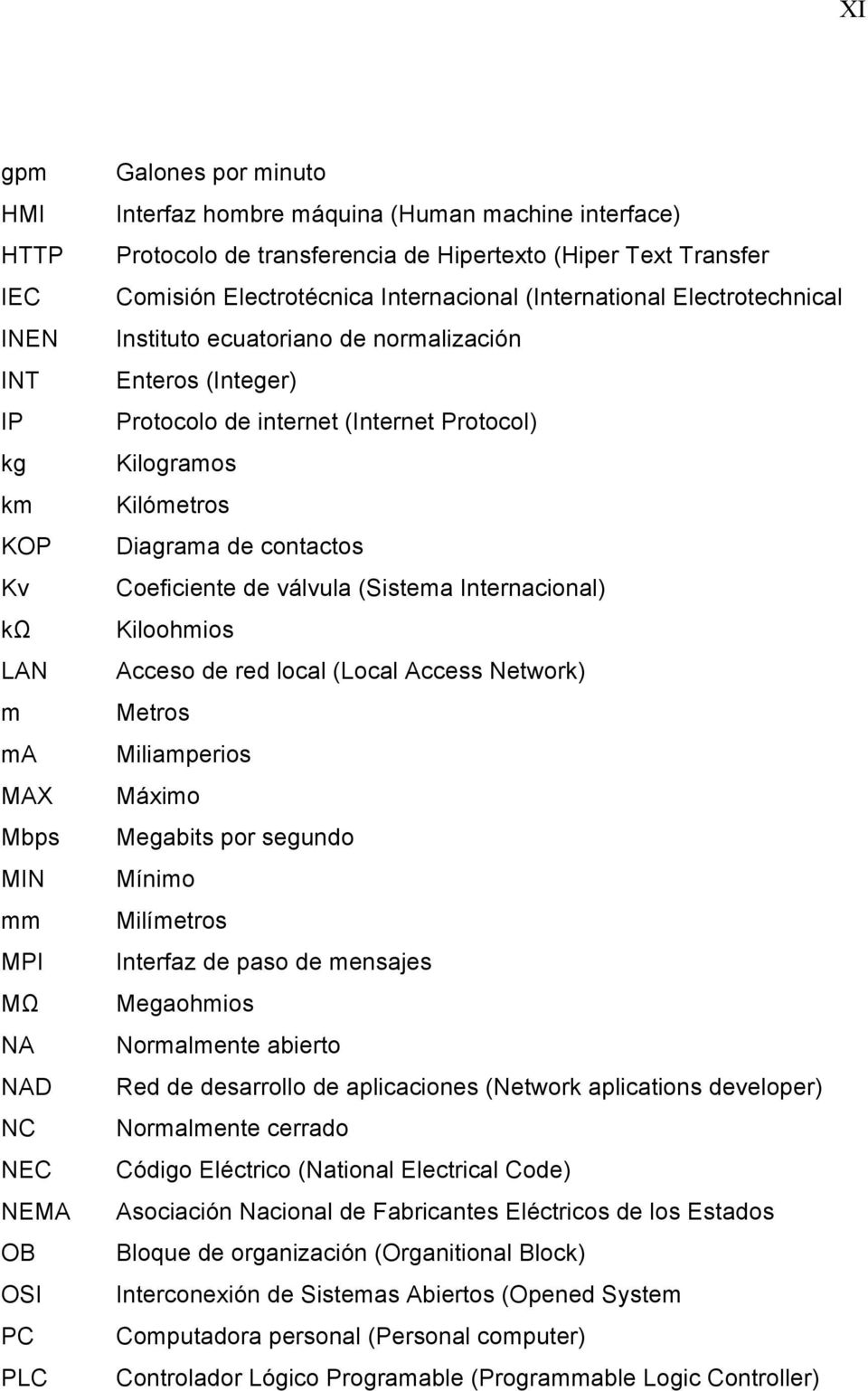 Protocolo de internet (Internet Protocol) Kilogramos Kilómetros Diagrama de contactos Coeficiente de válvula (Sistema Internacional) Kiloohmios Acceso de red local (Local Access Network) Metros