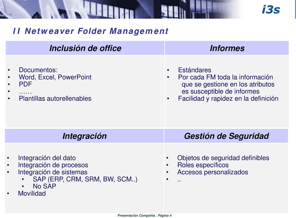 definición Integración Gestión de Seguridad Integración del dato Integración de procesos Integración de sistemas SAP (ERP, CRM,