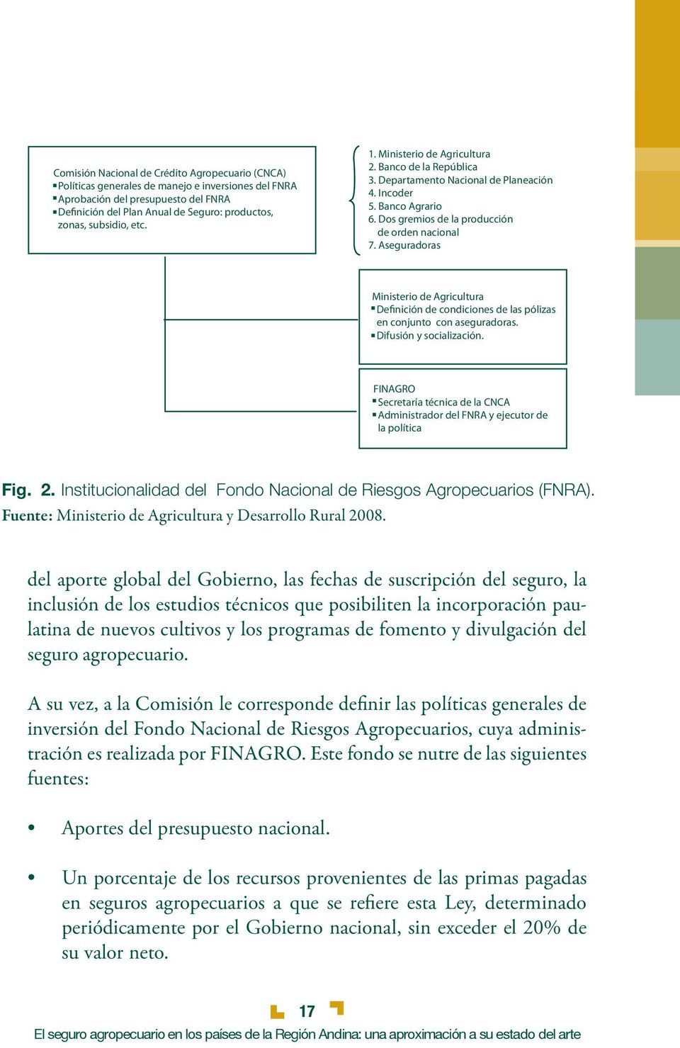 Aseguradoras Ministerio de Agricultura Definición de condiciones de las pólizas en conjunto con aseguradoras. Difusión y socialización.