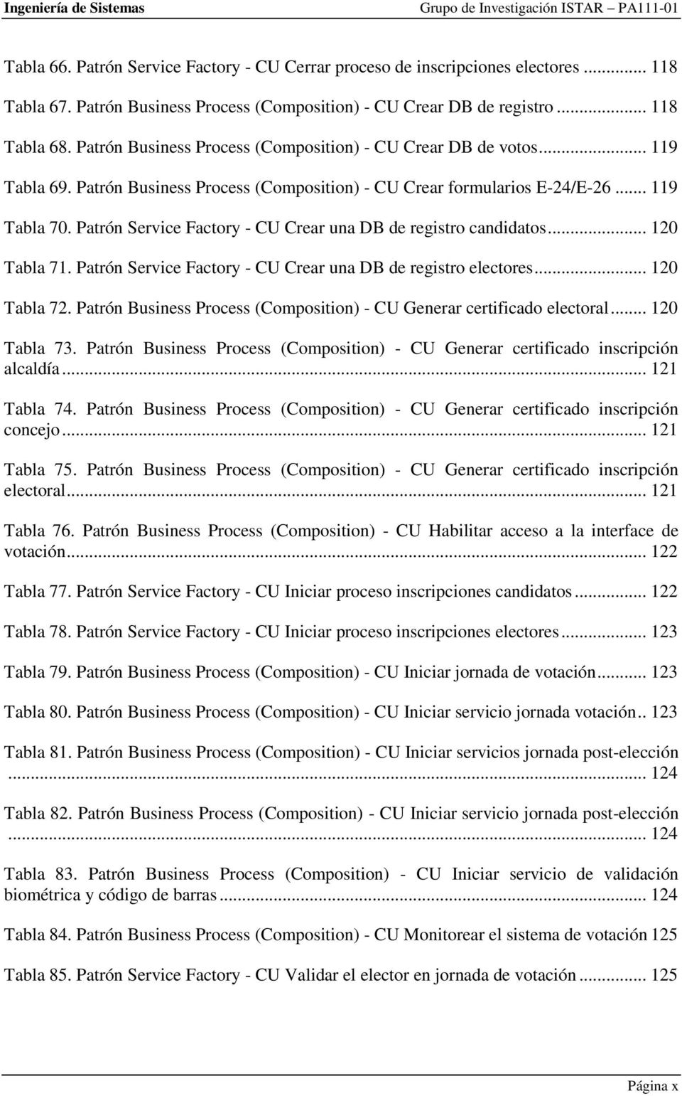 Patrón Business Process (Composition) - CU Crear formularios E-24/E-26... 119 Tabla 70. Patrón Service Factory - CU Crear una DB de registro candidatos... 120 Tabla 71.
