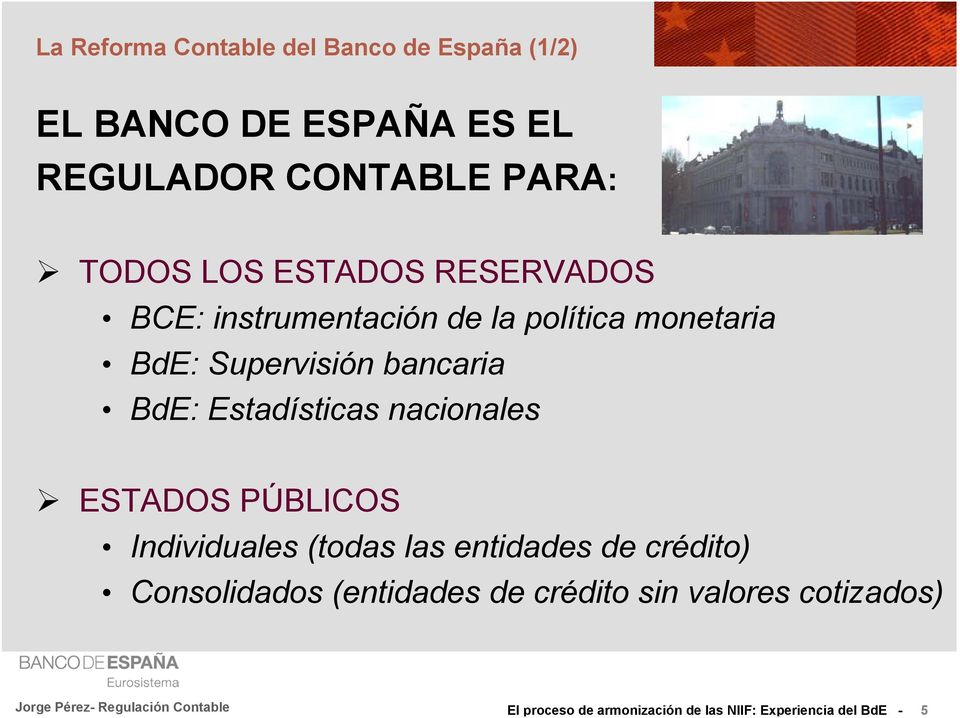 monetaria BdE: Supervisión bancaria BdE: Estadísticas nacionales ESTADOS PÚBLICOS