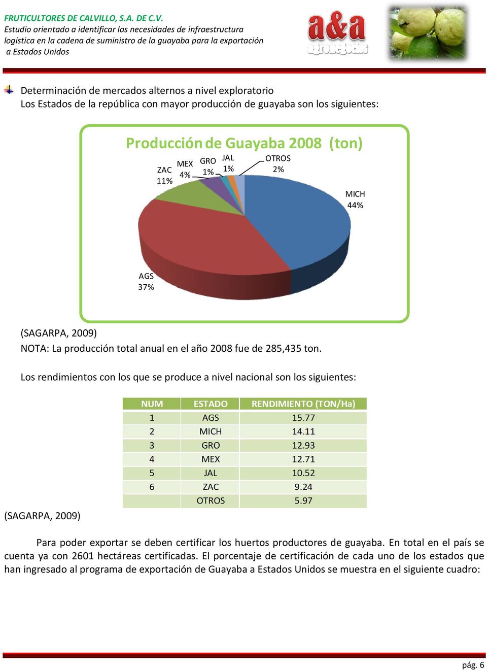 Los rendimientos con los que se produce a nivel nacional son los siguientes: (SAGARPA, 2009) Para poder exportar se deben certificar los huertos productores de guayaba.