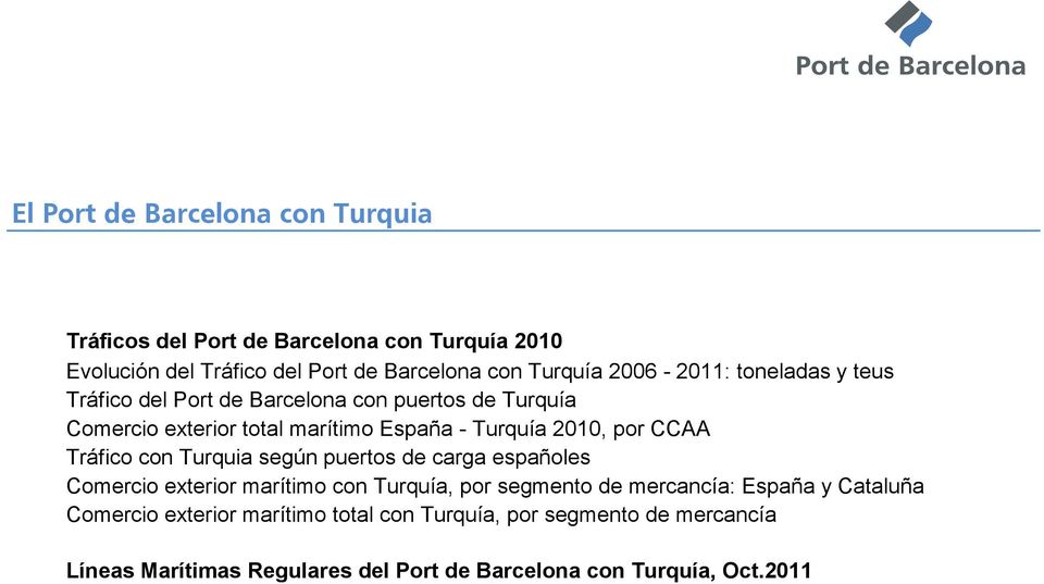 CCAA Tráfico con Turquia según puertos de carga españoles Comercio exterior marítimo con Turquía, por segmento de mercancía: España y