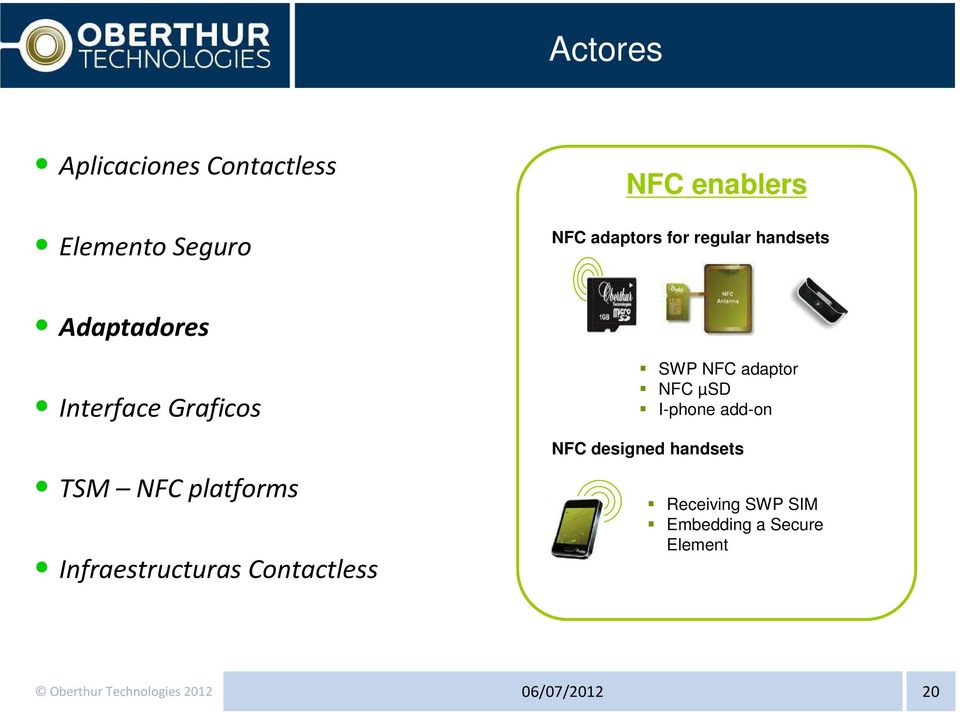 platforms Infraestructuras Contactless SWP NFC adaptor NFC µsd I-phone