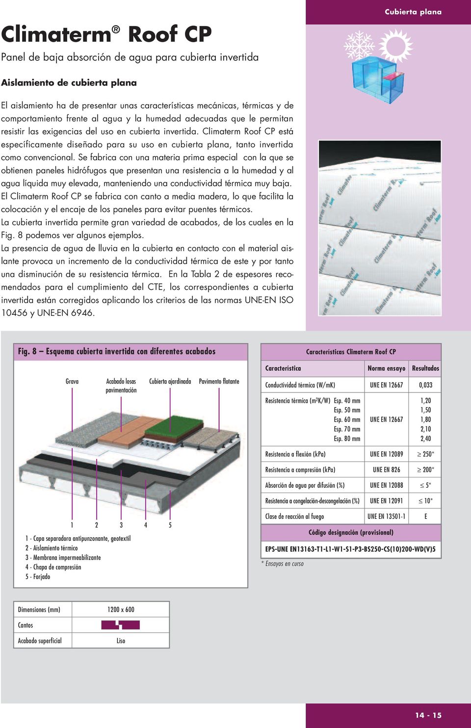 Climaterm Roof CP está específicamente diseñado para su uso en cubierta plana, tanto invertida como convencional.