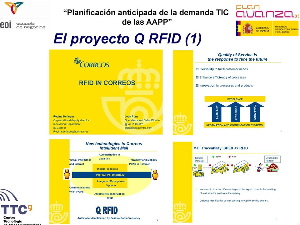 com FLEXIB BILITY EFFICI IENCY INNOV VATION INFORMATION AND COMUNICATION SYSTEMS 2 New technologies in Correos Intelligent Mail Mail Traceability: SPEX <> RFID Virtual Post Office and Internet