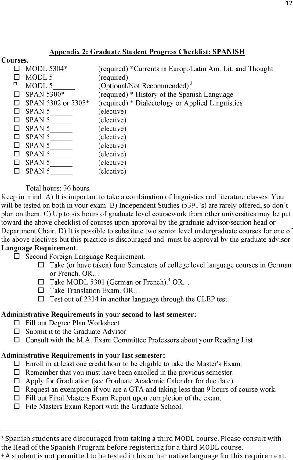 (required) * Dialectology or Applied Linguistics Total hours: 36 hours. Keep in mind: A) It is important to take a combination of linguistics and literature classes.