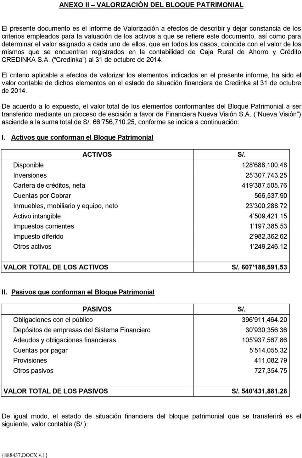 contabilidad de Caja Rural de Ahorro y Crédito CREDINKA S.A. ( Credinka ) al 31 de octubre de 2014.