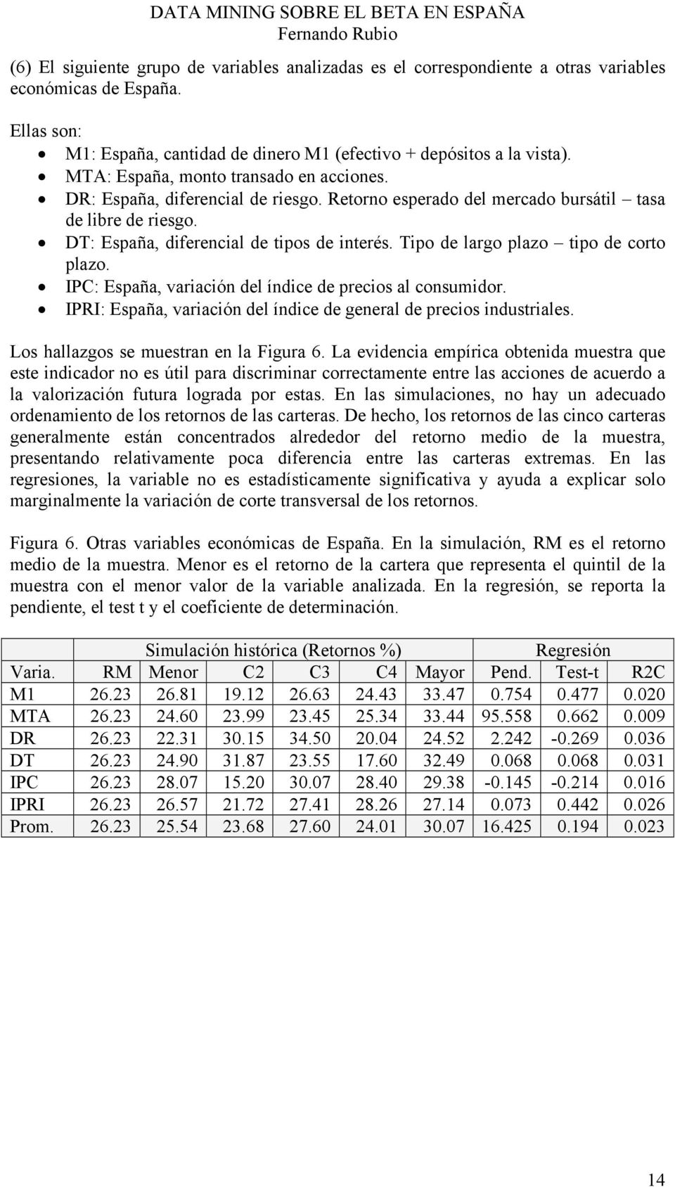 Tipo de largo plazo tipo de corto plazo. IPC: España, variación del índice de precios al consumidor. IPRI: España, variación del índice de general de precios industriales.