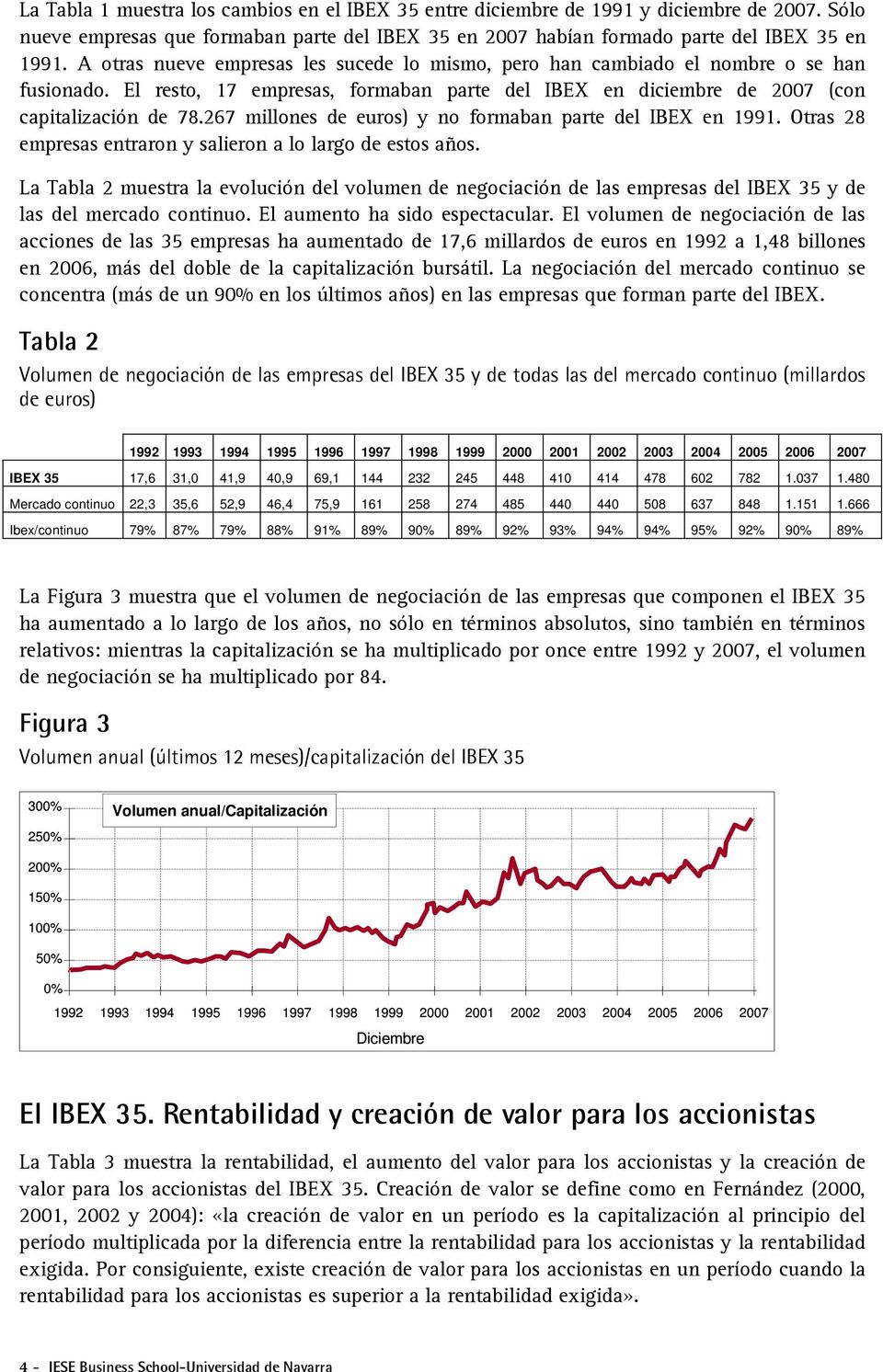 267 millones de euros) y no formaban parte del IBEX en 1991. Otras 28 empresas entraron y salieron a lo largo de estos años.