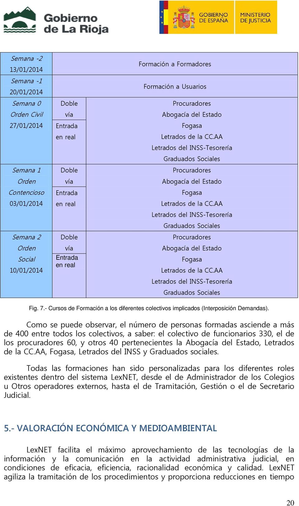 AA Letrados del INSS-Tesorería Graduados Sociales Procuradores Abogacía del Estado Fogasa Letrados de la CC.