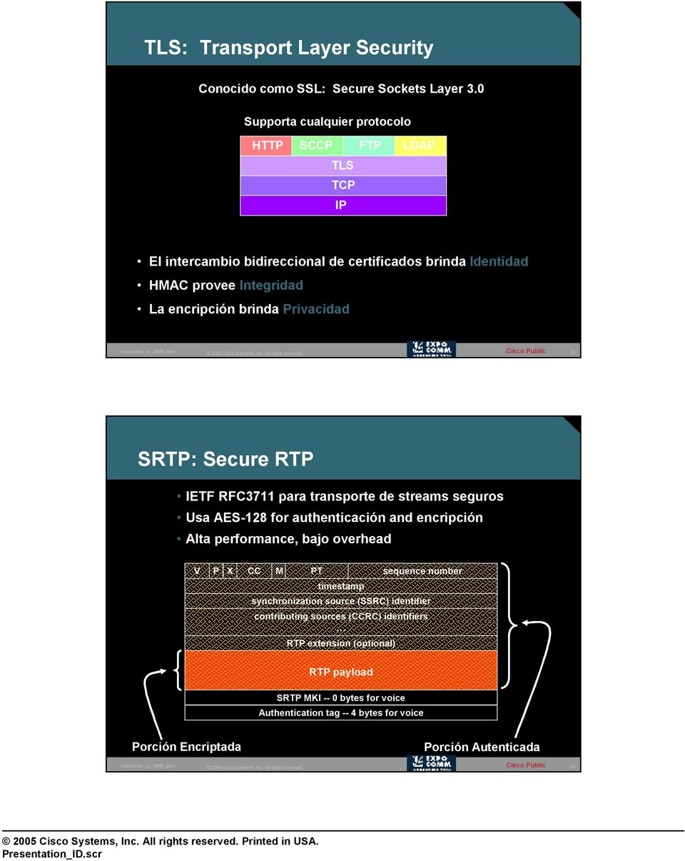 Privacidad 29 SRTP: Secure RTP IETF RFC3711 para transporte de streams seguros Usa AES-128 for authenticación and encripción Alta performance, bajo overhead V P X CC
