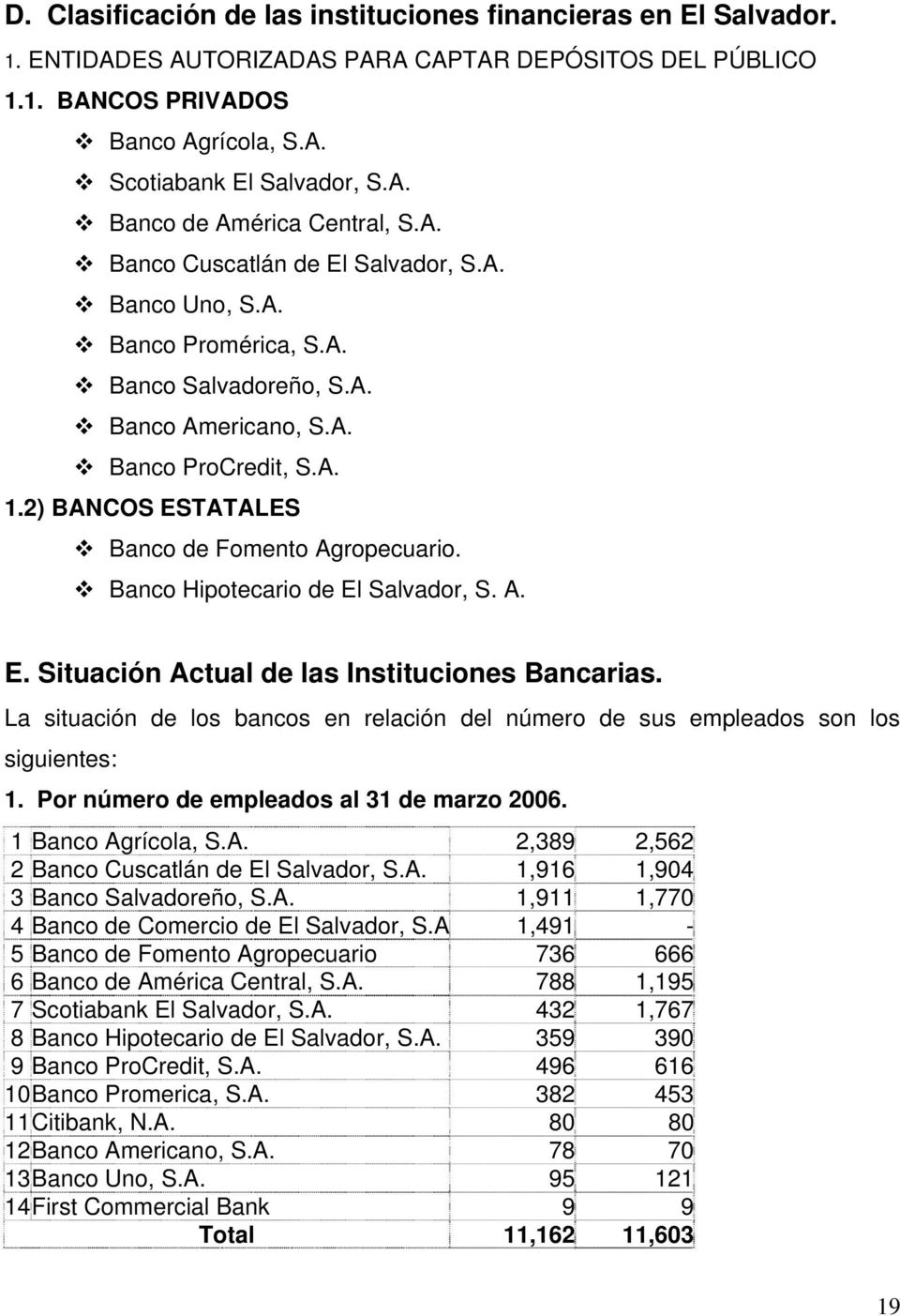 Banco Hipotecario de El Salvador, S. A. E. Situación Actual de las Instituciones Bancarias. La situación de los bancos en relación del número de sus empleados son los siguientes: 1.