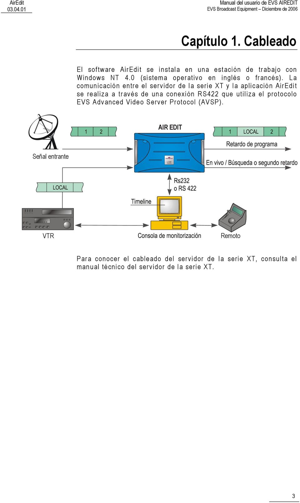 La comunicación entre el servidor de la serie XT y la aplicación AirEdit se realiza a través de una conexión RS422 que utiliza