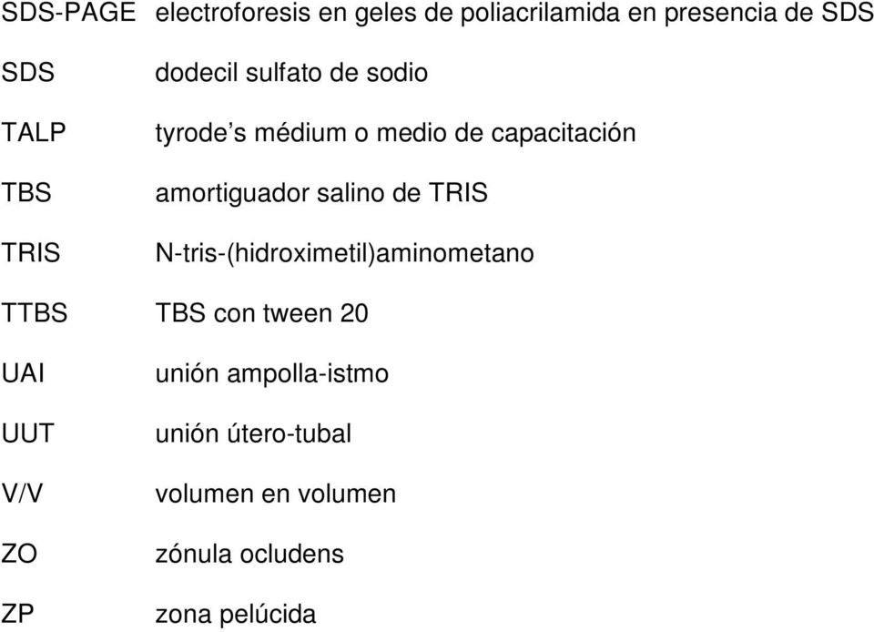 salino de TRIS N-tris-(hidroximetil)aminometano TTBS TBS con tween 20 UAI UUT V/V ZO