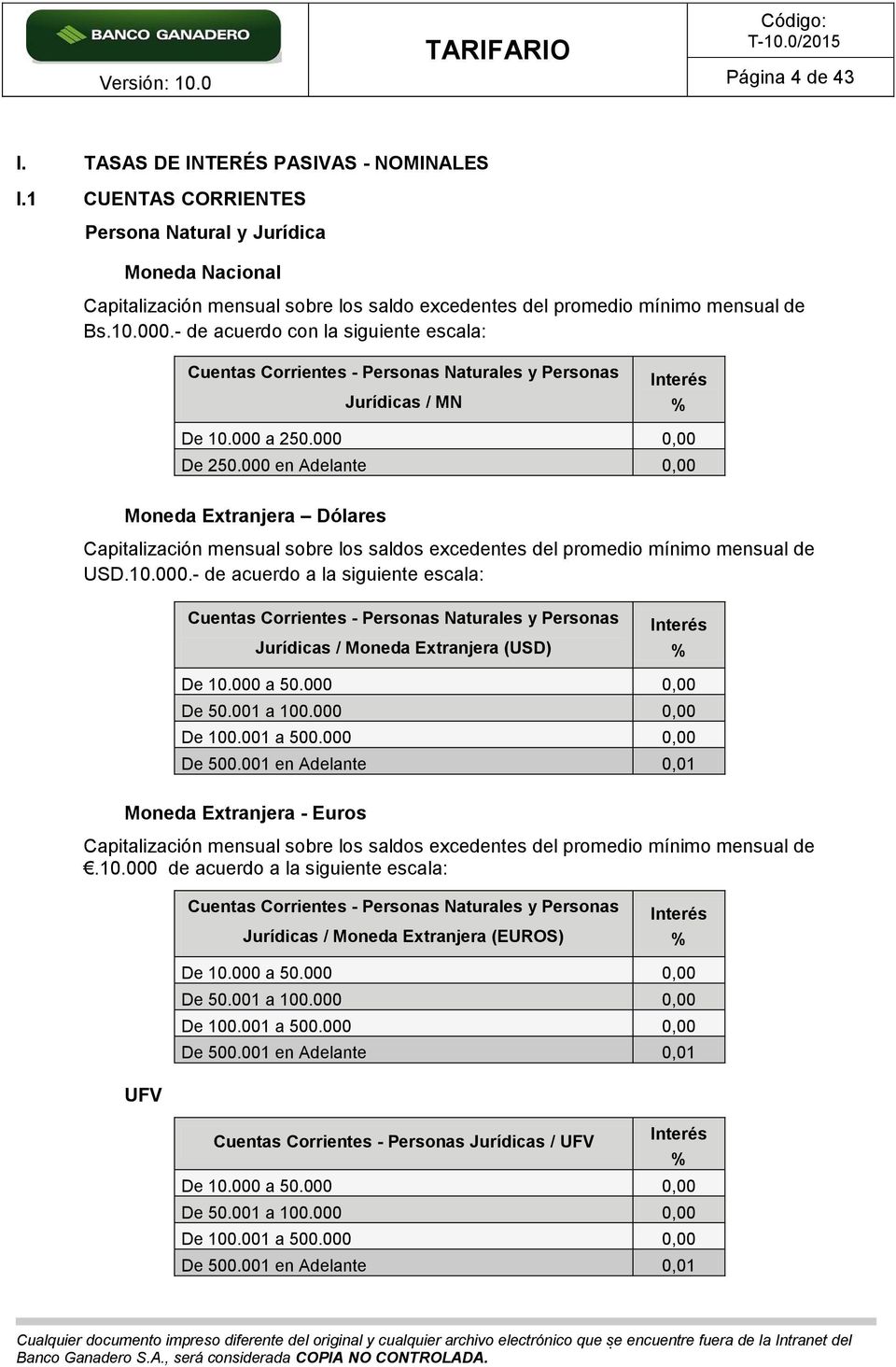 - de acuerdo con la siguiente escala: Cuentas Corrientes - Personas Naturales y Personas Jurídicas / MN % De 10.000 a 250.000 0,00 De 250.