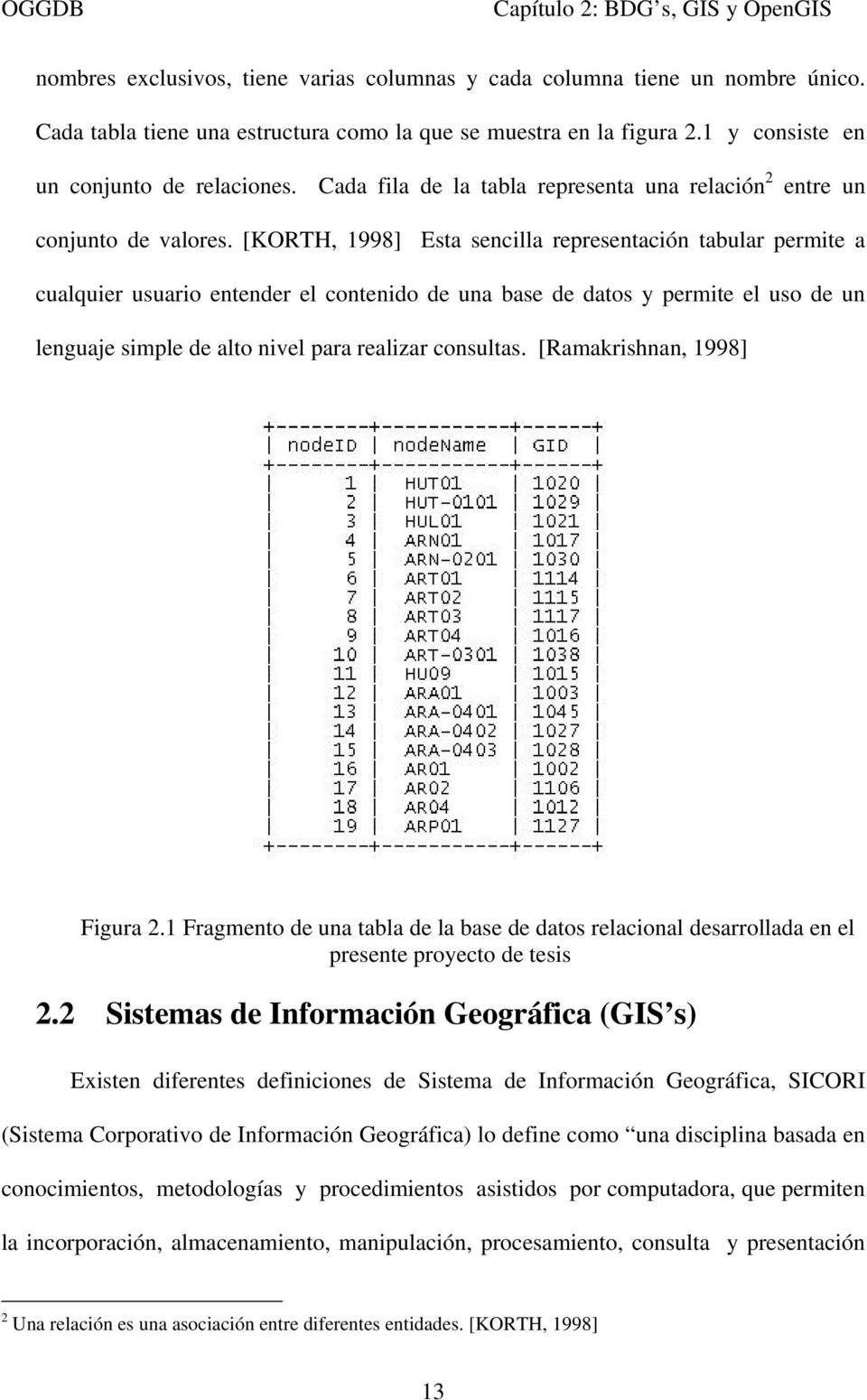 [KORTH, 1998] Esta sencilla representación tabular permite a cualquier usuario entender el contenido de una base de datos y permite el uso de un lenguaje simple de alto nivel para realizar consultas.