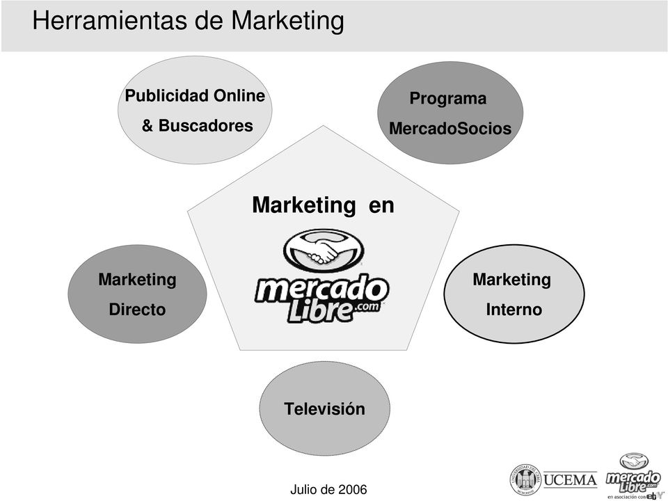 Programa MercadoSocios Marketing