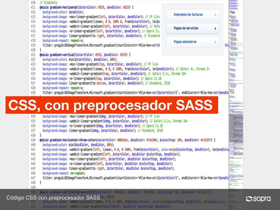 SASS Código CSS