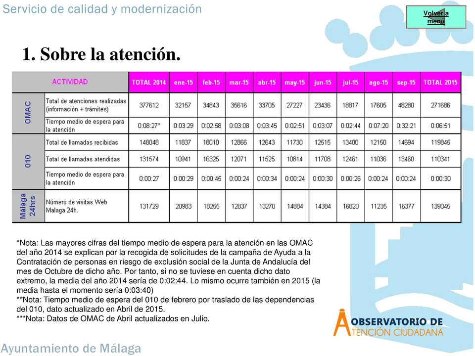 la Contratación de personas en riesgo de exclusión social de la Junta de Andalucía del mes de Octubre de dicho año.