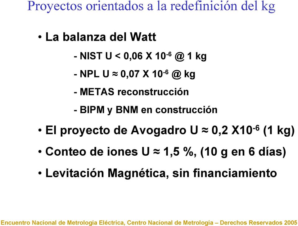 y BNM en construcción El proyecto de Avogadro U 0,2 X10-6 (1 kg) Conteo de