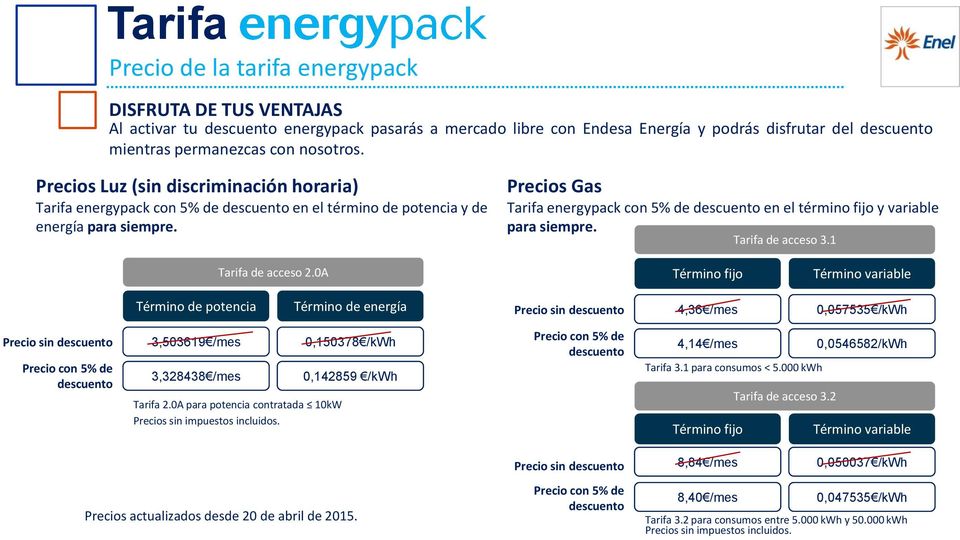 Precios Gas Tarifa energypack con 5% de descuento en el término fijo y variable para siempre. Tarifa de acceso 3.1 Tarifa de acceso 2.