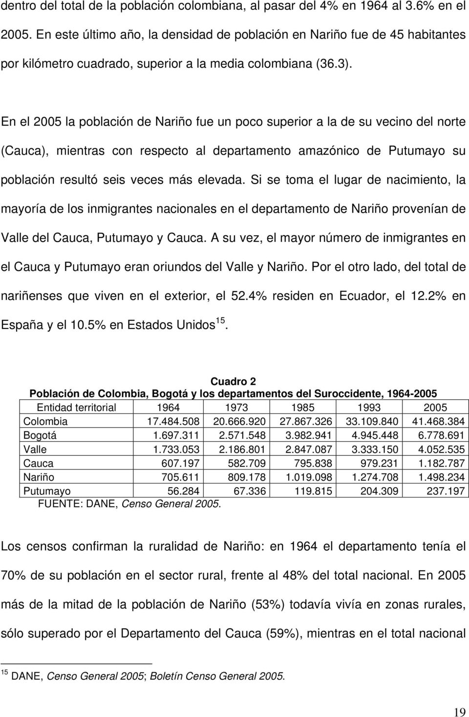 En el 2005 la población de Nariño fue un poco superior a la de su vecino del norte (Cauca), mientras con respecto al departamento amazónico de Putumayo su población resultó seis veces más elevada.