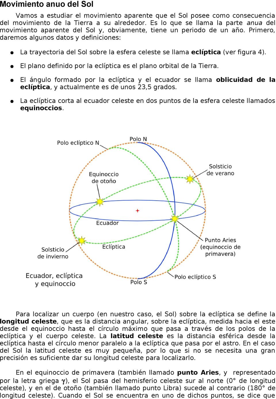 Primero, daremos algunos datos y definiciones: La trayectoria del Sol sobre la esfera celeste se llama eclíptica (ver figura 4). El plano definido por la eclíptica es el plano orbital de la Tierra.