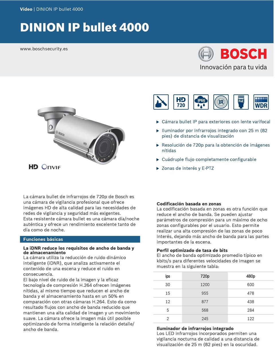 Cádrple fljo completamente configrable Zonas de interés y E-PTZ La cámara bllet de infrarrojos de 720p de Bosch es na cámara de vigilancia profesional qe ofrece imágenes HD de alta calidad para las
