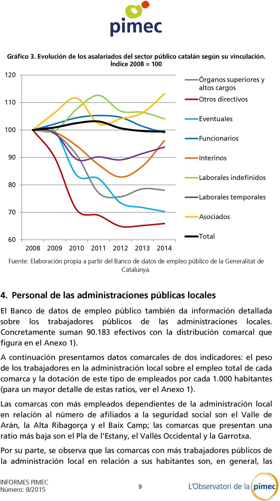 2012 2013 2014 Total Fuente: Elaboración propia a partir del Banco de datos de empleo público de la Generalitat de Catalunya. 4.