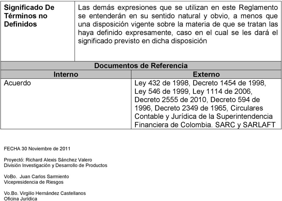 1998, Ley 546 de 1999, Ley 1114 de 2006, Decreto 2555 de 2010, Decreto 594 de 1996, Decreto 2349 de 1965, Circulares Contable y Jurídica de la Superintendencia Financiera de Colombia.