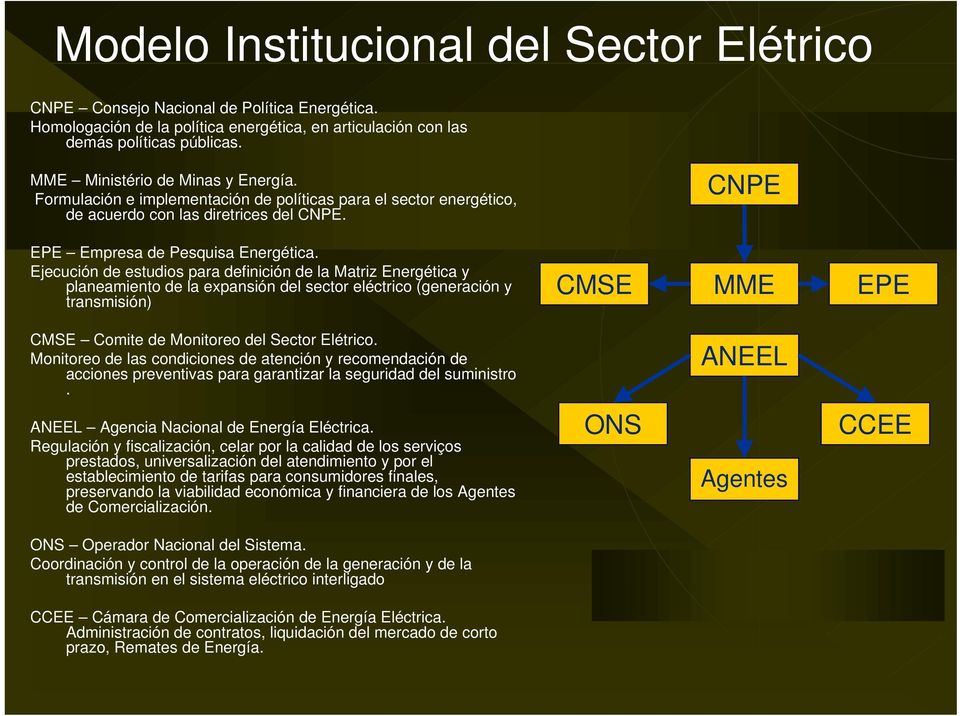 Ejecución de estudios para definición de la Matriz Energética y planeamiento de la expansión del sector eléctrico (generación y transmisión) CMSE MME EPE CMSE Comite de Monitoreo del Sector Elétrico.