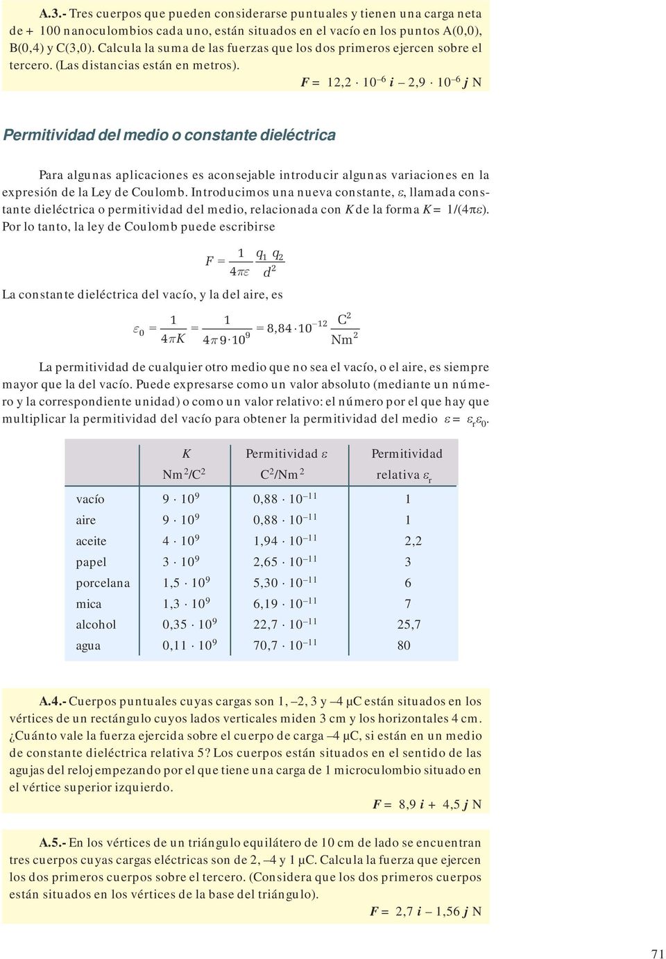 F = 12,2 10 6 i 2,9 10 6 j N Permitividad del medio o constante dieléctrica Para algunas aplicaciones es aconsejable introducir algunas variaciones en la expresión de la Ley de Coulomb.