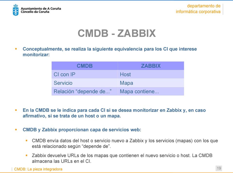 .. En la CMDB se le indica para cada CI si se desea monitorizar en Zabbix y, en caso afirmativo, si se trata de un host o un mapa.