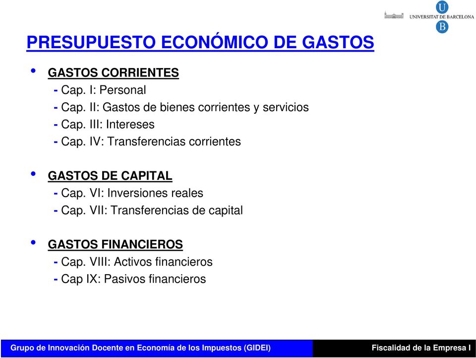 IV: Transferencias corrientes GASTOS DE CAPITAL - Cap. VI: Inversiones reales - Cap.