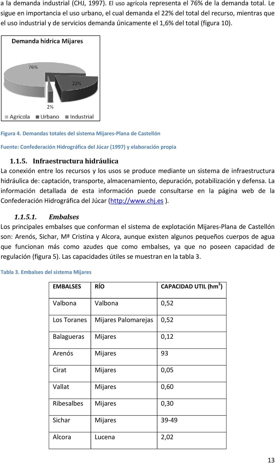 Demandas totales del sistema Mijares Plana de Castellón Fuente: Confederación Hidrográfica del Júcar (1997) y elaboración propia 1.1.5.