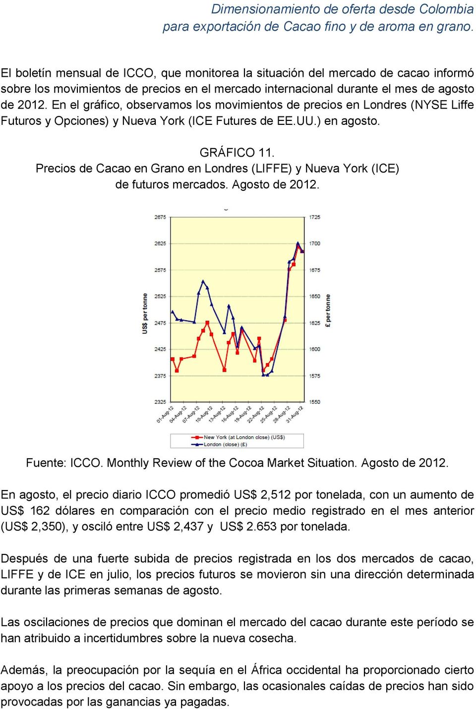 Precios de Cacao en Grano en Londres (LIFFE) y Nueva York (ICE) de futuros mercados. Agosto de 2012.