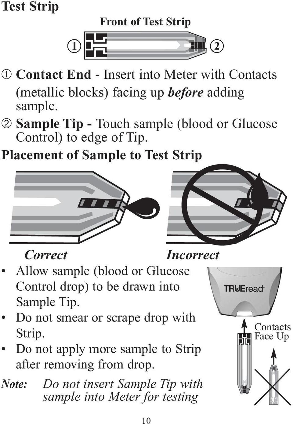 Placement of Sample to Test Strip Correct Incorrect Allow sample (blood or Glucose Control drop) to be drawn into Sample Tip.