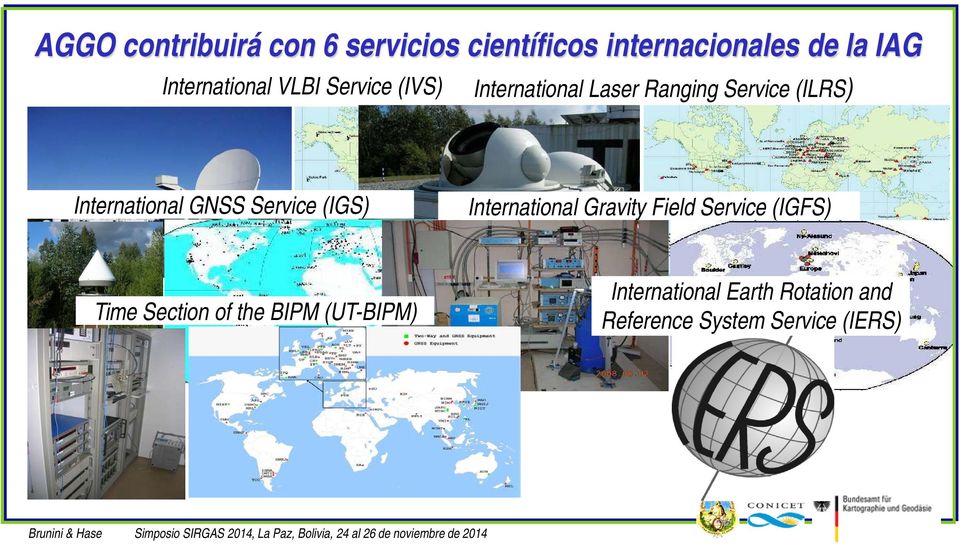 International GNSS Service (IGS) International Gravity Field Service (IGFS) Time