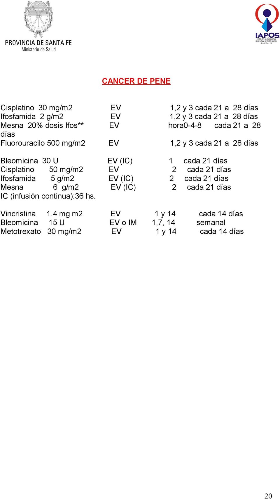 Cisplatino 50 mg/m2 EV 2 cada 21 Ifosfamida 5 g/m2 EV (IC) 2 cada 21 Mesna 6 g/m2 EV (IC) 2 cada 21 IC (infusión